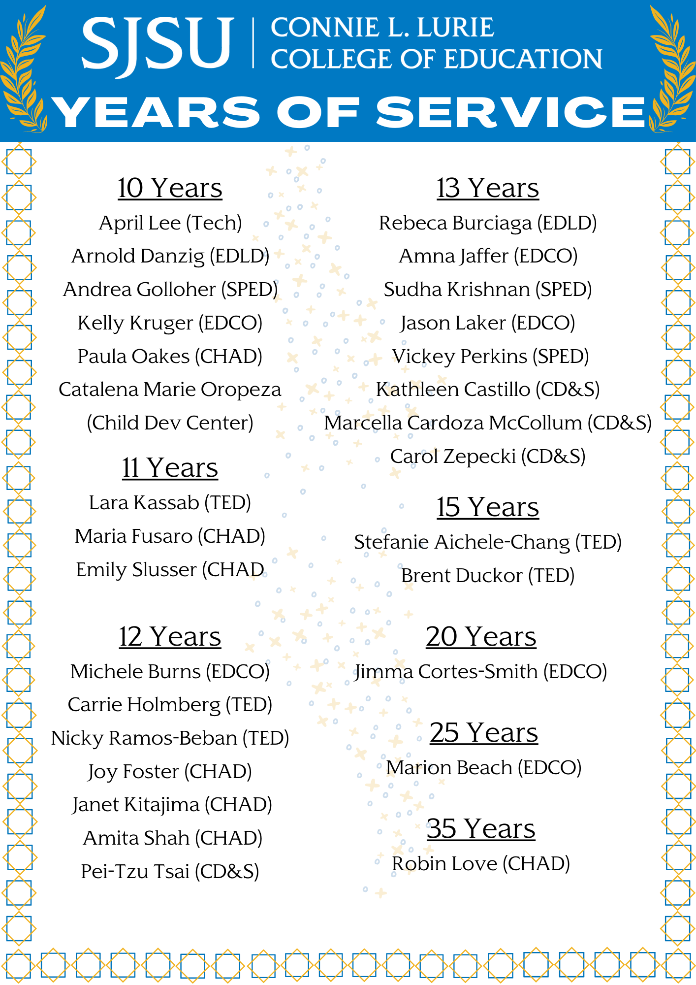 Years of Service Honorees (2).png